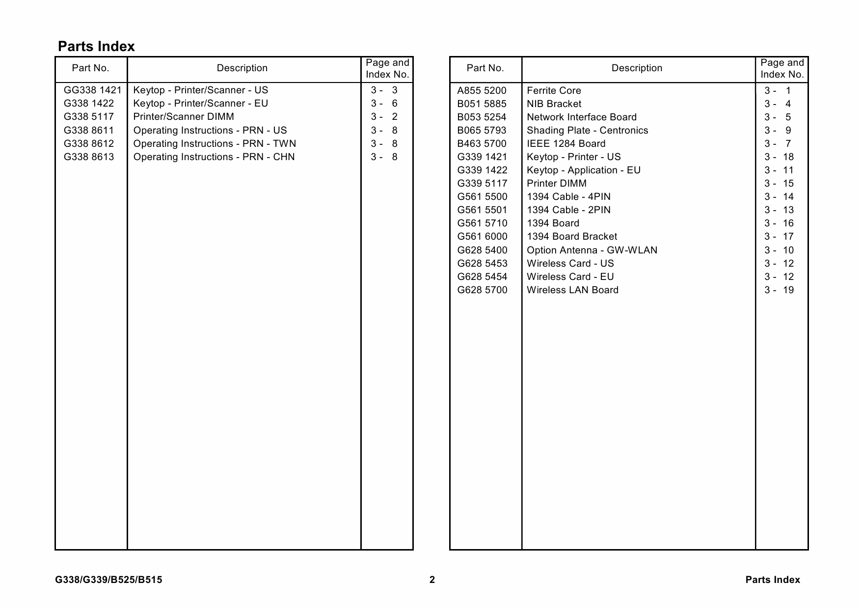 RICOH Options G338 G339 G336 B525 SCANNER-KIT INTERFACE-KIT Parts Catalog PDF download-6 RICOH Options G338 G339 G336 B525 SCANNER-KIT INTERFACE-KIT Parts Catalog PDF download-6